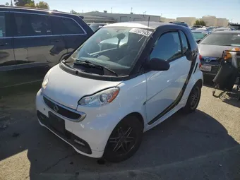 2015 Smart Fortwo WMEEJ3BA4FK813172