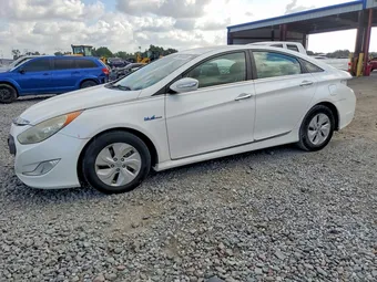 2015 Hyundai Sonata KMHEC4A4XFA133529 Lot 58493086